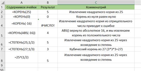 Функция POWER: произвольный корень числа