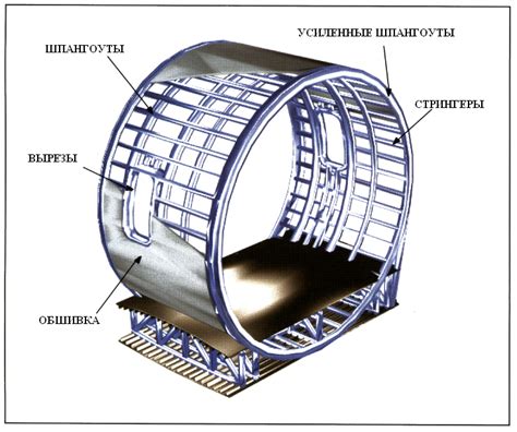 Фюзеляж и крыло