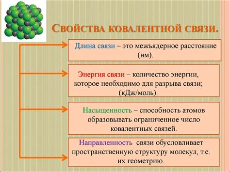 Характеристики и свойства ковалентной связи