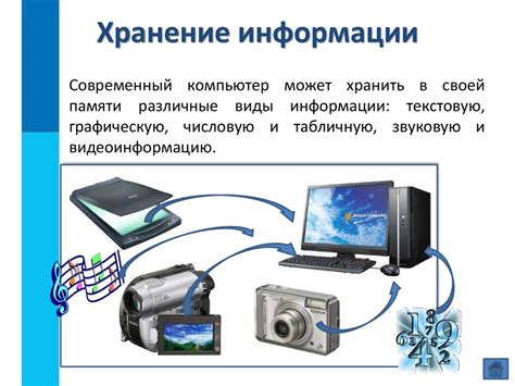 Хранение информации об авторе