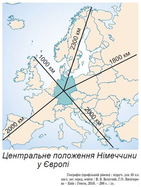 Центральное расположение