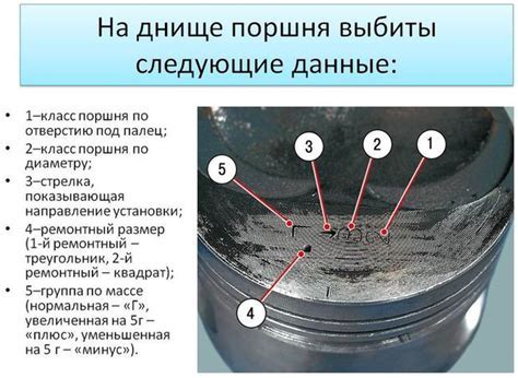 Центровки на поршнях: сделай сам!