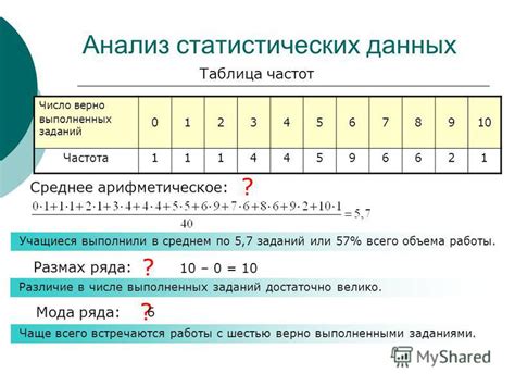 Частота в статистике 8 класс: