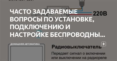 Часто задаваемые вопросы о установке