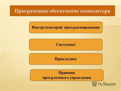 Четвертый способ: Использование программного обеспечения для конвертации