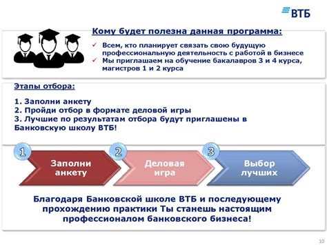 Четвёртый шаг: выбор ВТБ