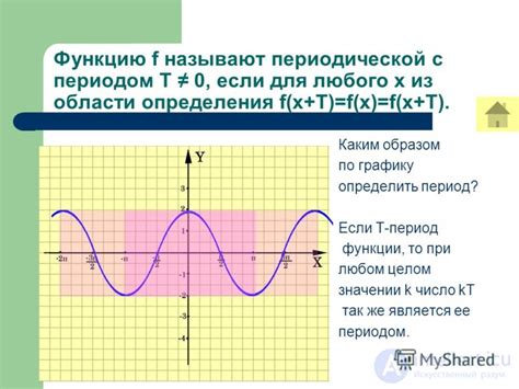 Четность числа и способы определения