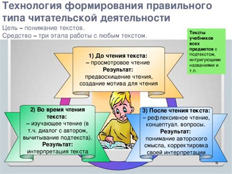 Чтение и интерпретация художественных инструкций