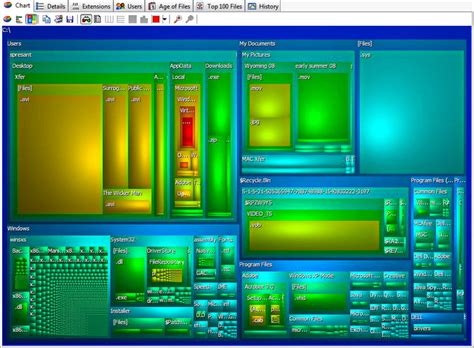 Что делать, если не хватает места на диске Ubuntu