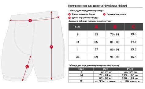 Что делать, если шорты не подходят по размеру