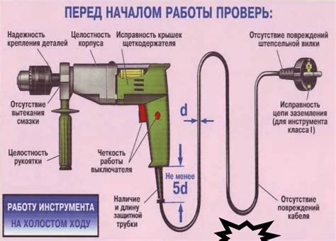 Что необходимо знать перед началом подключения