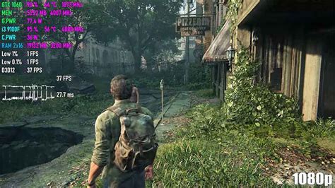 Что нужно для установки The Last of Us на ПК