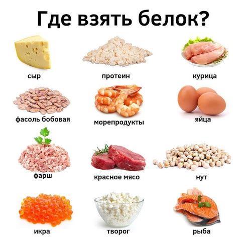 Что такое БЖУ и как они влияют на калорийность продукта?