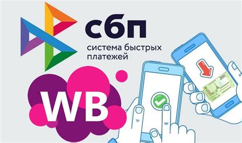 Что такое СБП и как оно работает