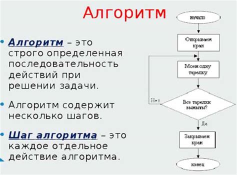 Что такое алгоритм Adengo?