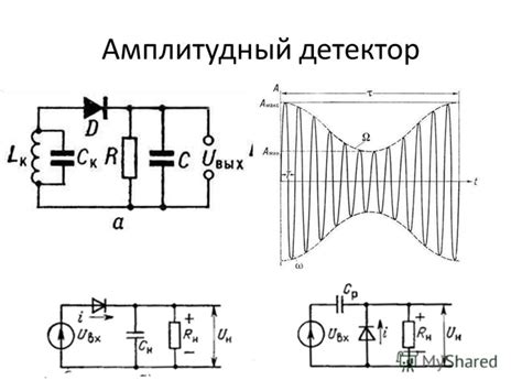 Что такое амплитудный детектор и для чего он используется