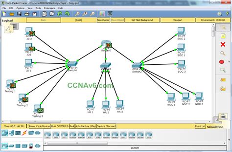 Что такое безопасность в Cisco Packet Tracer?