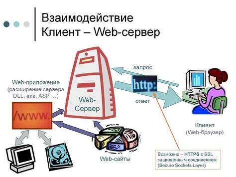 Что такое веб-портал?