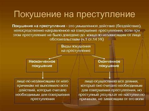 Что такое вменяемость при совершении преступления?