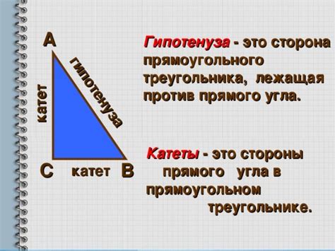 Что такое гипотенуза?