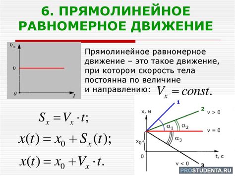 Что такое движение в физике?