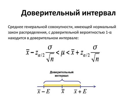 Что такое доверительный интервал и зачем он нужен