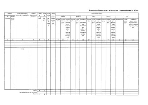 Что такое журнал учета выполненных работ кс 6а