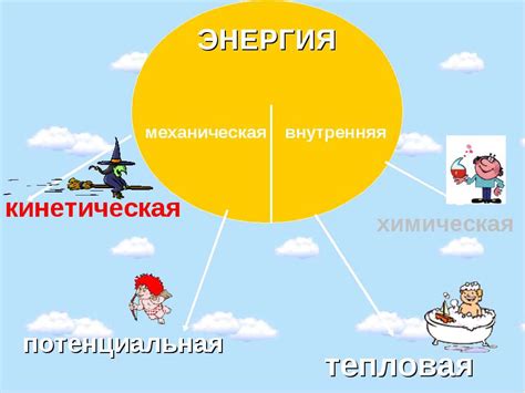 Что такое кинетическая энергия?