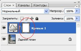 Что такое корректирующий слой?