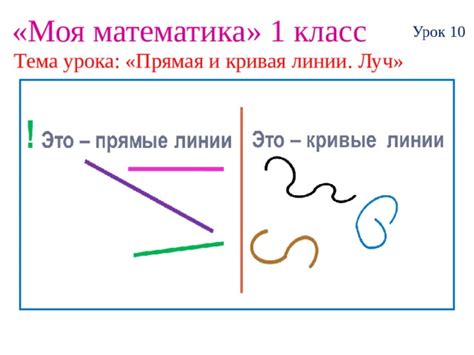 Что такое кривые сервоприводов?