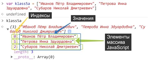 Что такое медиана массива Java?