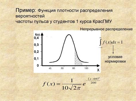 Что такое медиана функции плотности вероятности