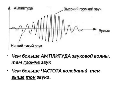 Что такое низкие частоты?