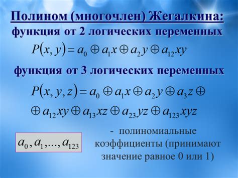 Что такое полином Жегалкина?