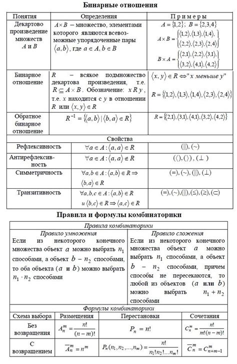 Что такое произведение бинарных отношений?