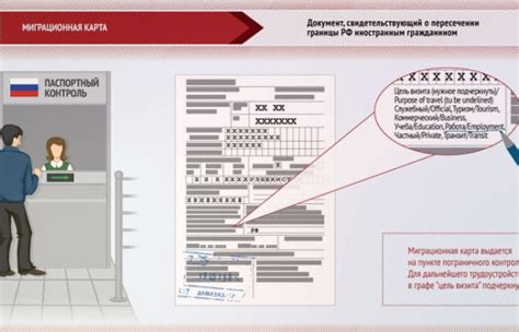 Что такое прописка