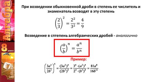 Что такое степень дроби?