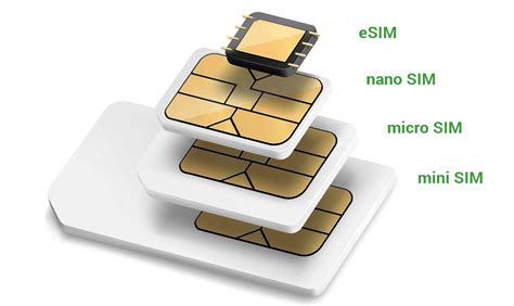 Что такое технология eSIM?