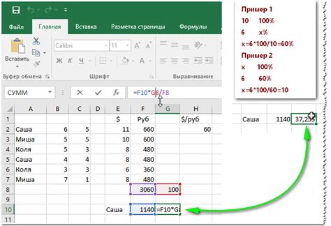 Что такое формула в Excel