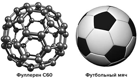 Что такое фуллерены?