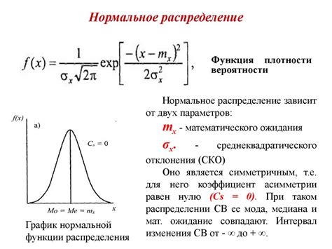 Что такое функция плотности распределения?