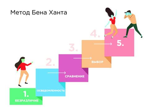 Что такое ханта