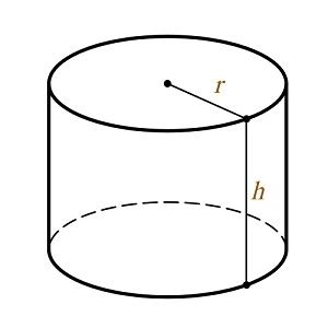 Что такое цилиндр и как он выглядит