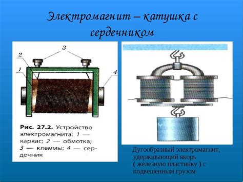 Что такое электромагнит и как он работает?