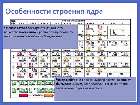 Что такое электроны в таблице