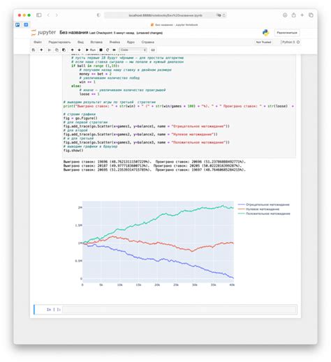 Что такое ячейка Jupyter Notebook?