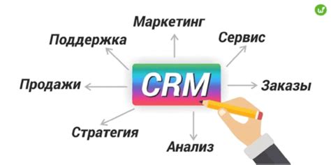 Что такое CRM в Битриксе - определение и преимущества для компании