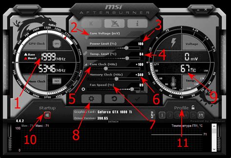 Что такое MSI Afterburner