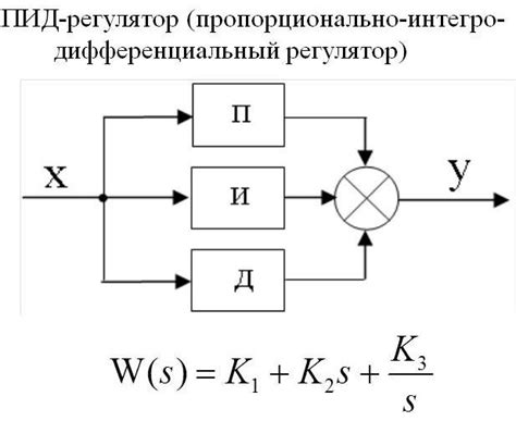 Что такое PID регулятор