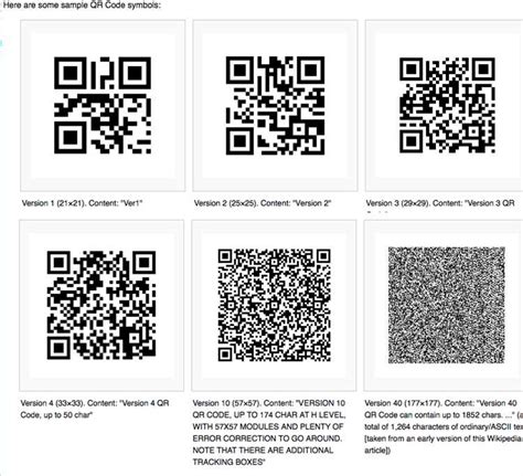 Что такое QR-код и как он используется?